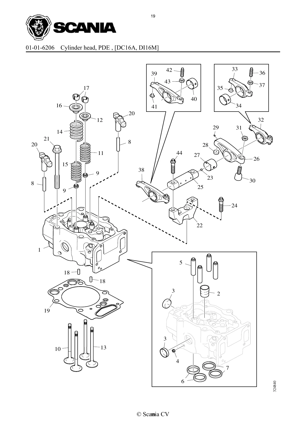Technomatic F90 Snow Blower Scania Engine Illustrated Parts Catalog - PDF - Image 2