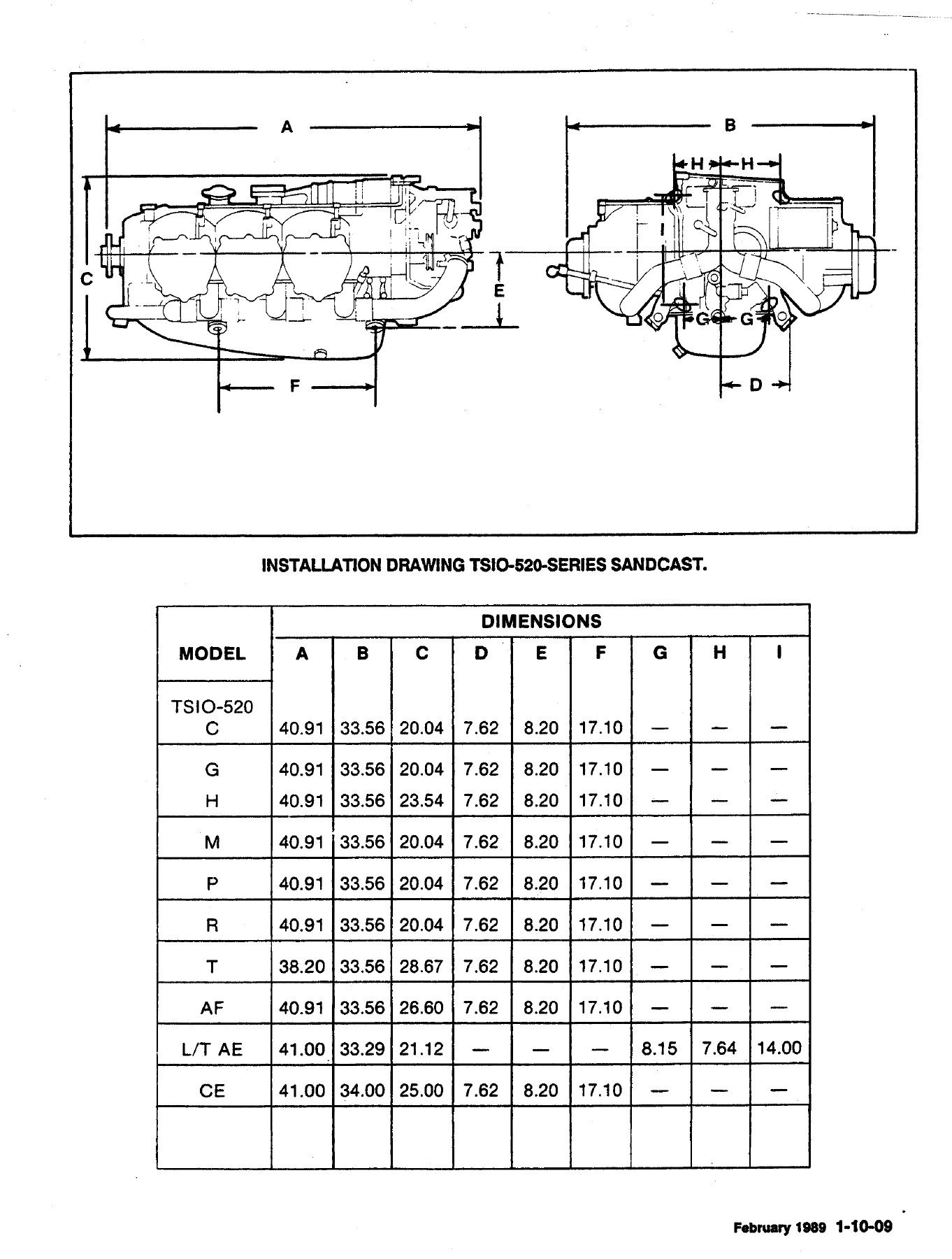 Teledyne Continental TSIO-520 Sandcast Series Engine Overhaul Manual - All Models PDF - Image 2