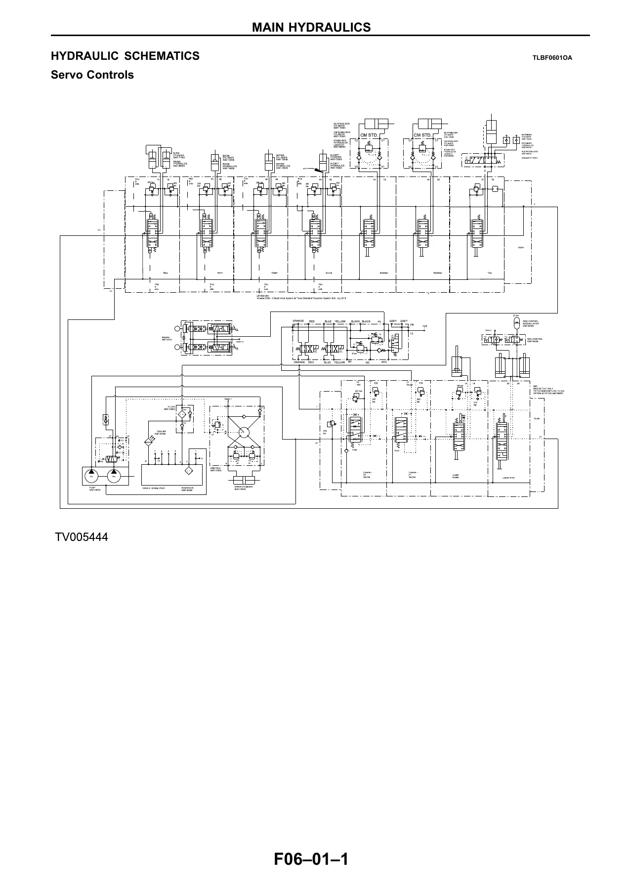 Terex TLB840R Tier 4 Backhoe Loader Maintenance Manual PDF - Image 2