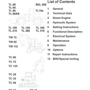Terex TW TC TL Series Wheel Loader & Excavator Service Manual 2012 - Full PDF Workshop Guide