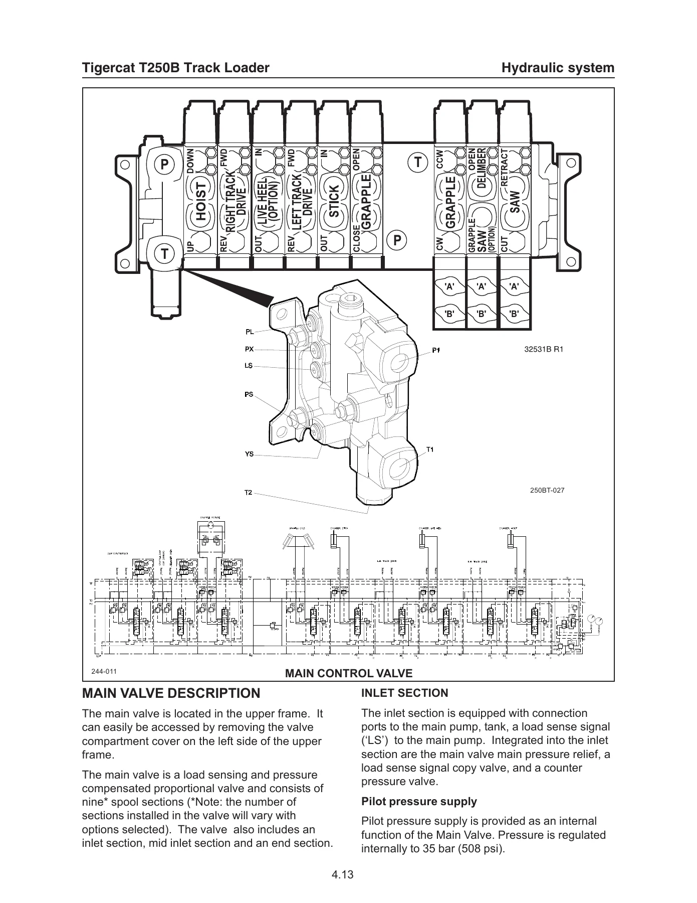 Tigercat T250B Track Loader Service Manual 2009 PDF Repair Guide - Image 3