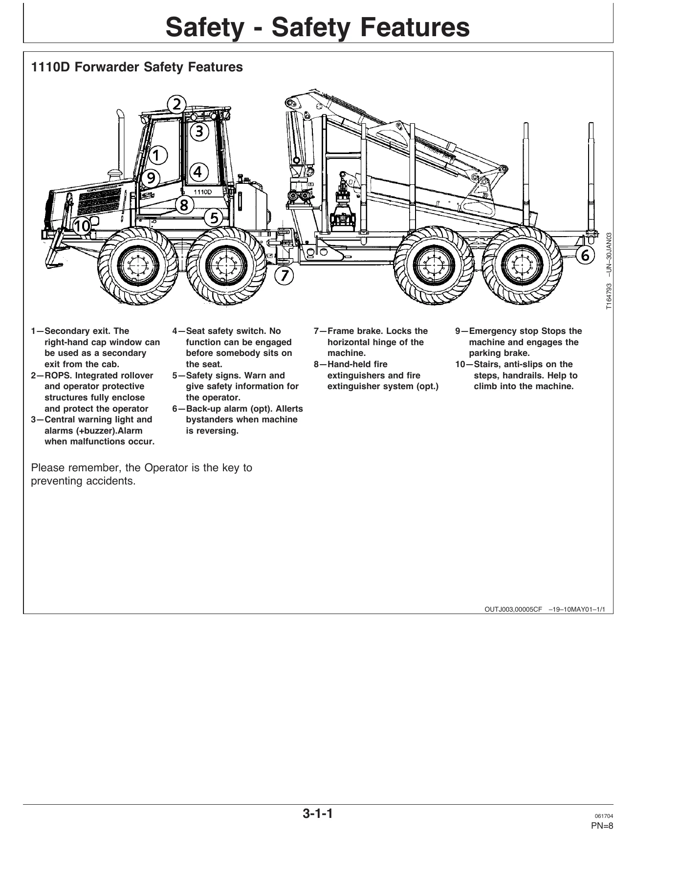 Timberjack 1110D Forwarder Operator Manual OMF065859 - PDF Download - Image 2