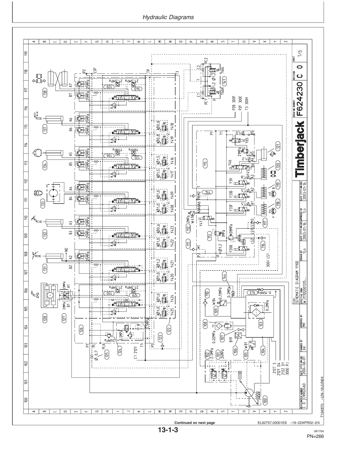Timberjack 1110D Forwarder Operator Manual OMF065859 - PDF Download - Image 3