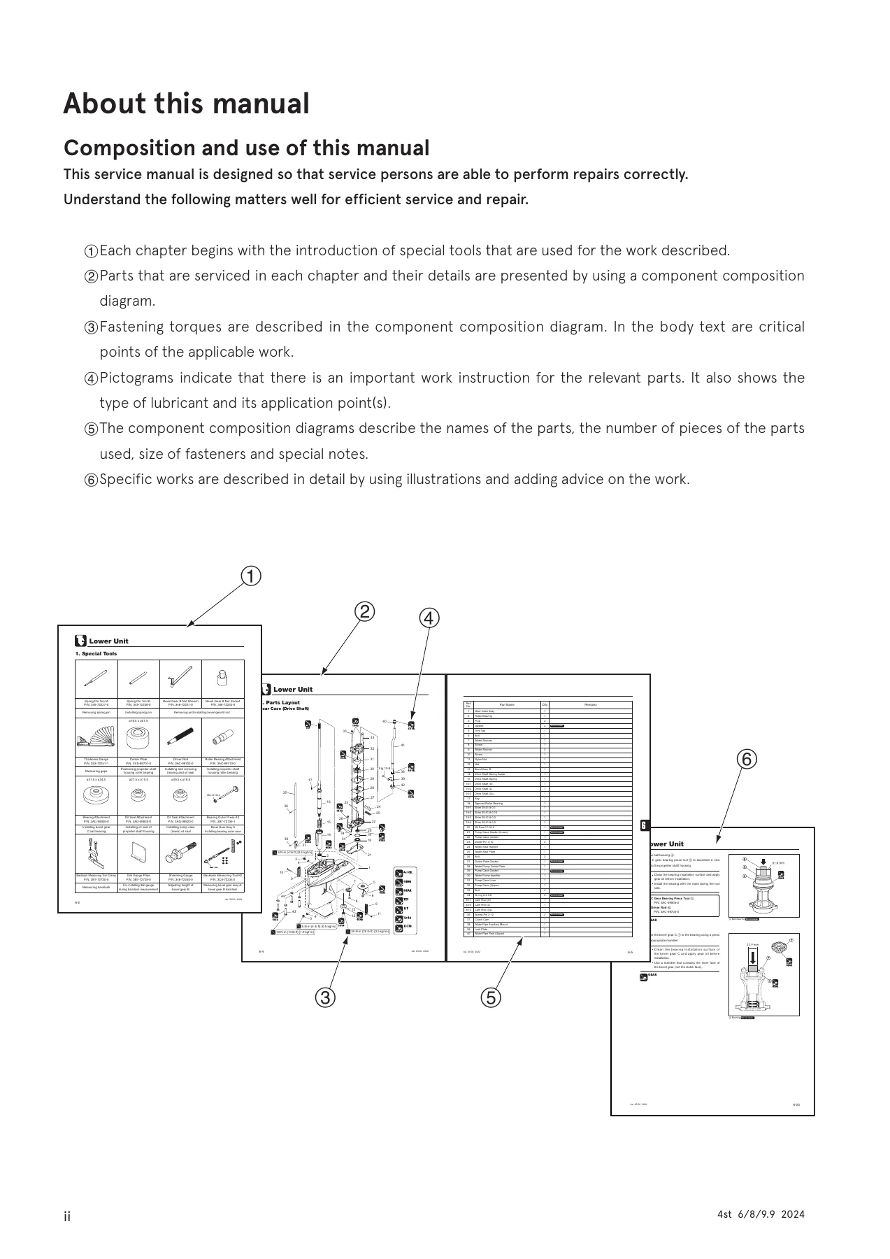 Tohatsu MFS 6CZ 8C 9.8C 9.9CY 4-Stroke Outboard Service Manual 2024 PDF - Image 2