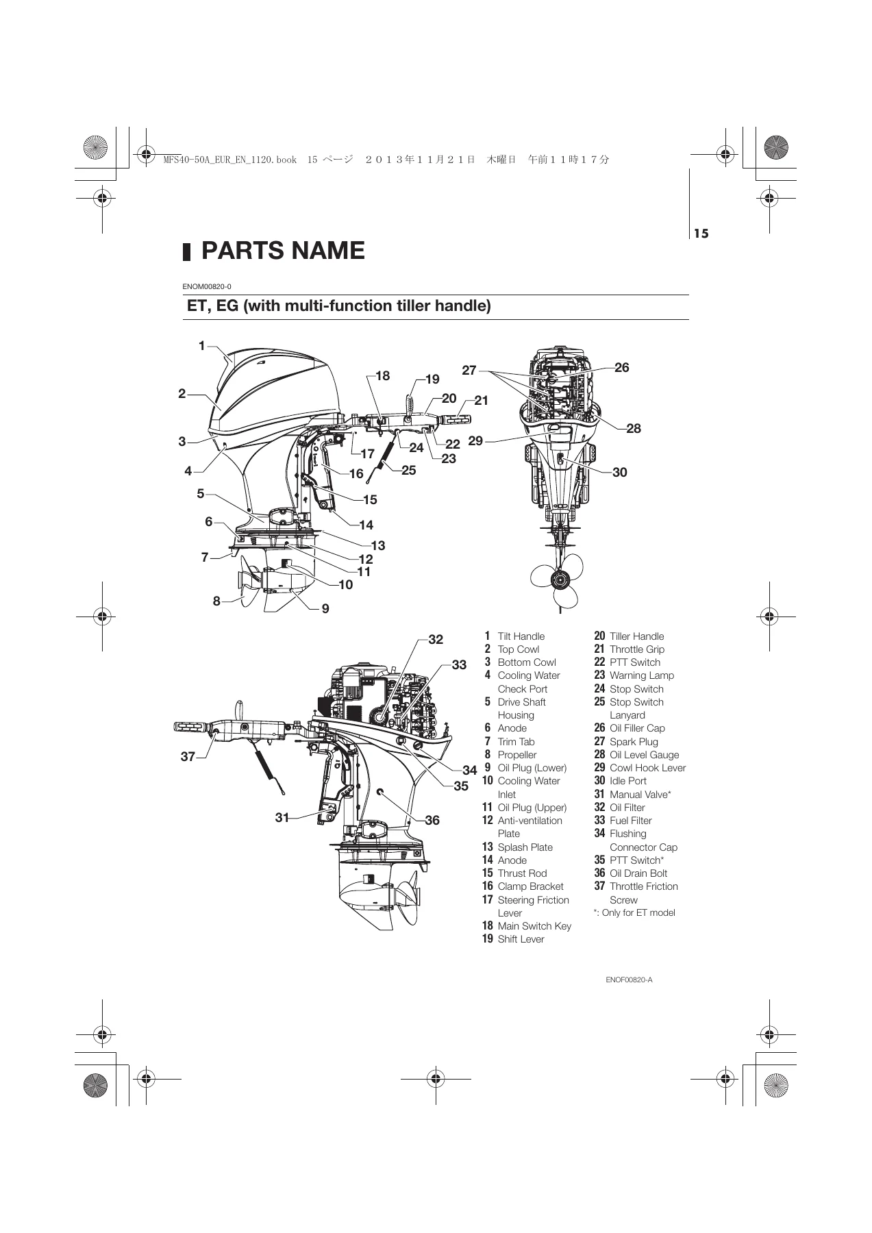 Tohatsu MFS40A MFS50A Outboard Owner's Manual - 4-Stroke EFI PDF - Image 2