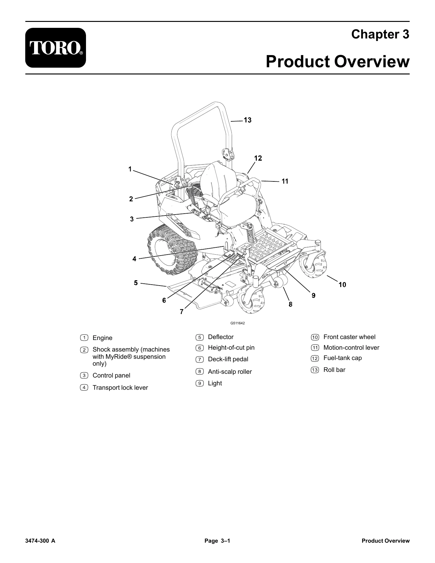 Toro TITAN MAX 60in Riding Mower Operator Manual 3474-303 Rev A - English Spanish French PDF - Image 2