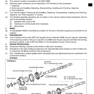 Toyota 2AZ-FSE Engine Repair Manual RM1083E - PDF Download