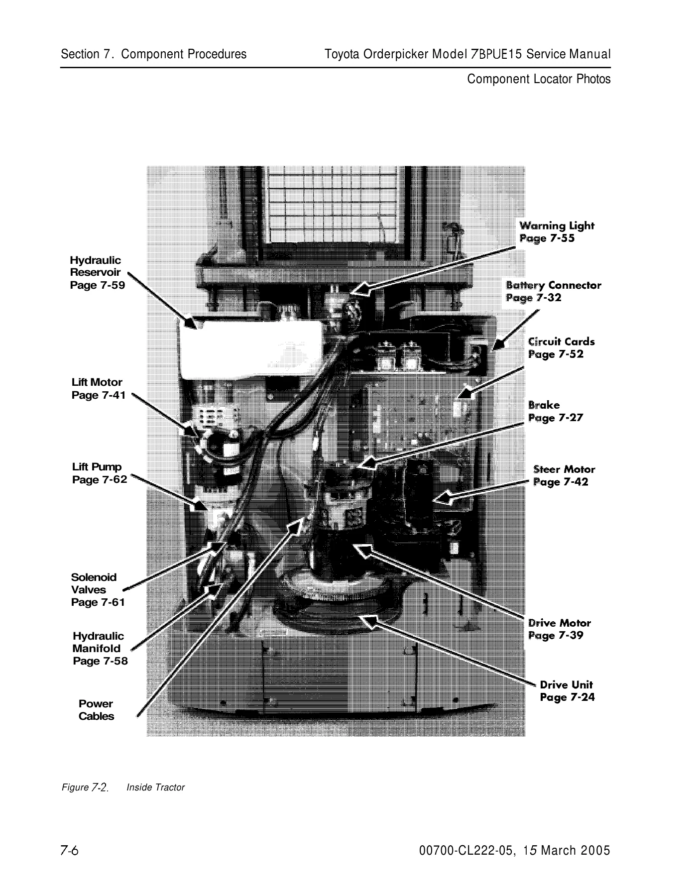 Toyota 7BPUE15 Orderpicker Service Manual - Serial 80001 Up (2005) - Image 3