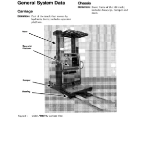Toyota 7BPUE15 Orderpicker Service Manual - Serial 80001 Up (2005)