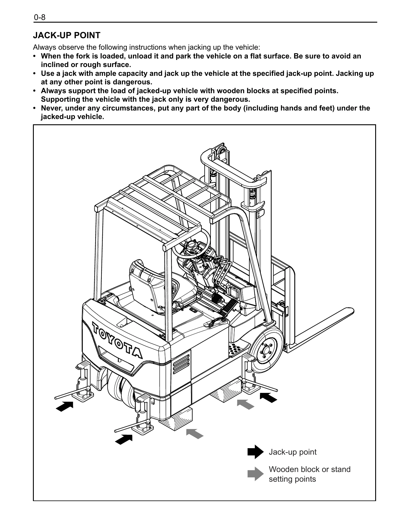 Toyota 7FBEF15-20 Electric Forklift Service Manual 2003 - CE333-CD - Image 2