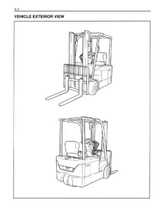 Toyota 7FBEU15-20 7FBEHU18 Electric Forklift Service Repair Manual (April 2003)