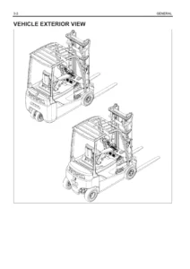 Toyota 8FBE 8FBEK 8FBM 8FBMK Electric Forklift Repair Manual - 779 Page Workshop PDF