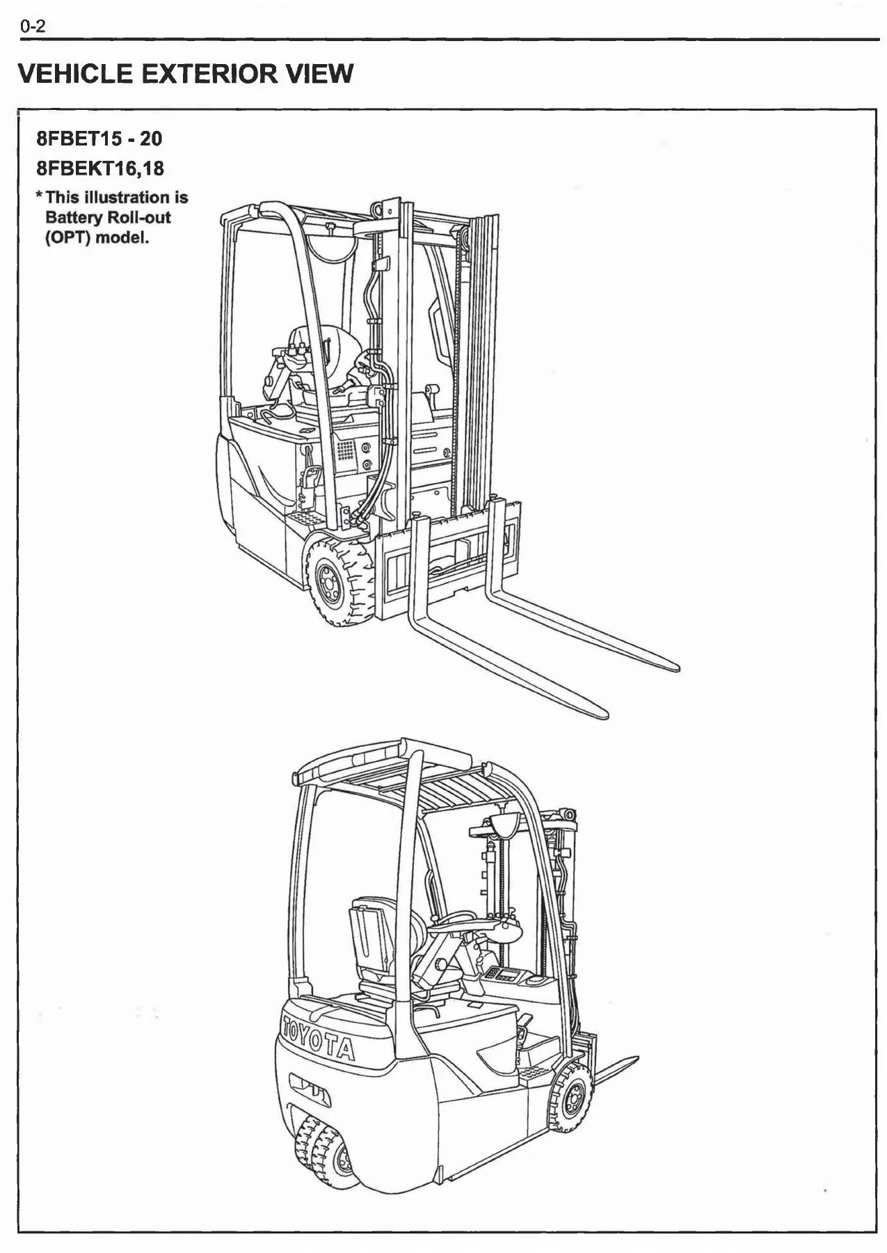 Toyota 8FBET15-20 8FBEKT16/18 8FBMT15-20 Forklift Repair Manual CE 345 PDF - Image 2