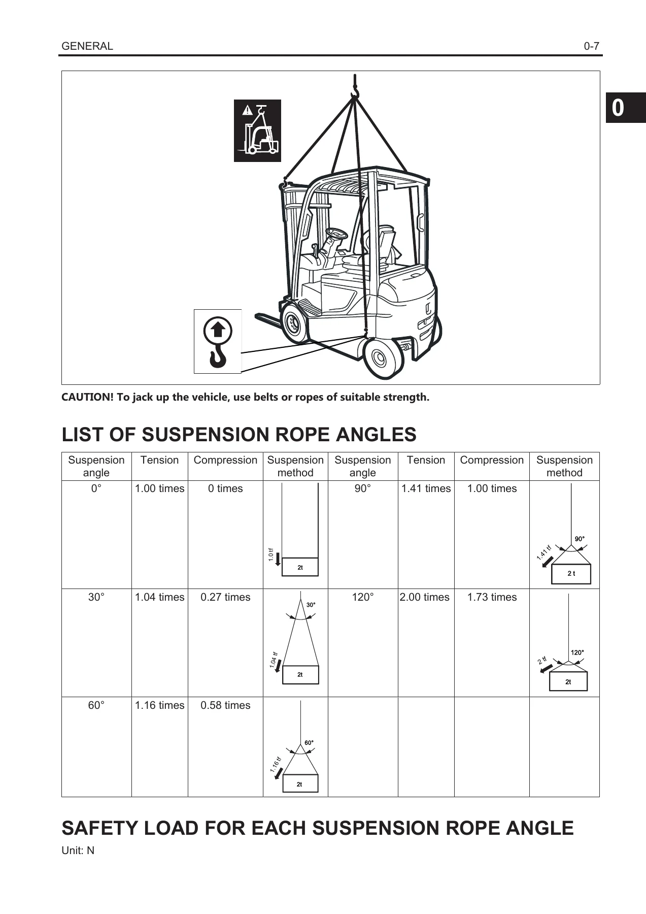 Toyota 8FBMT40 8FBMT45 8FBMT50 Forklift Repair Manual - CE370 - Image 2