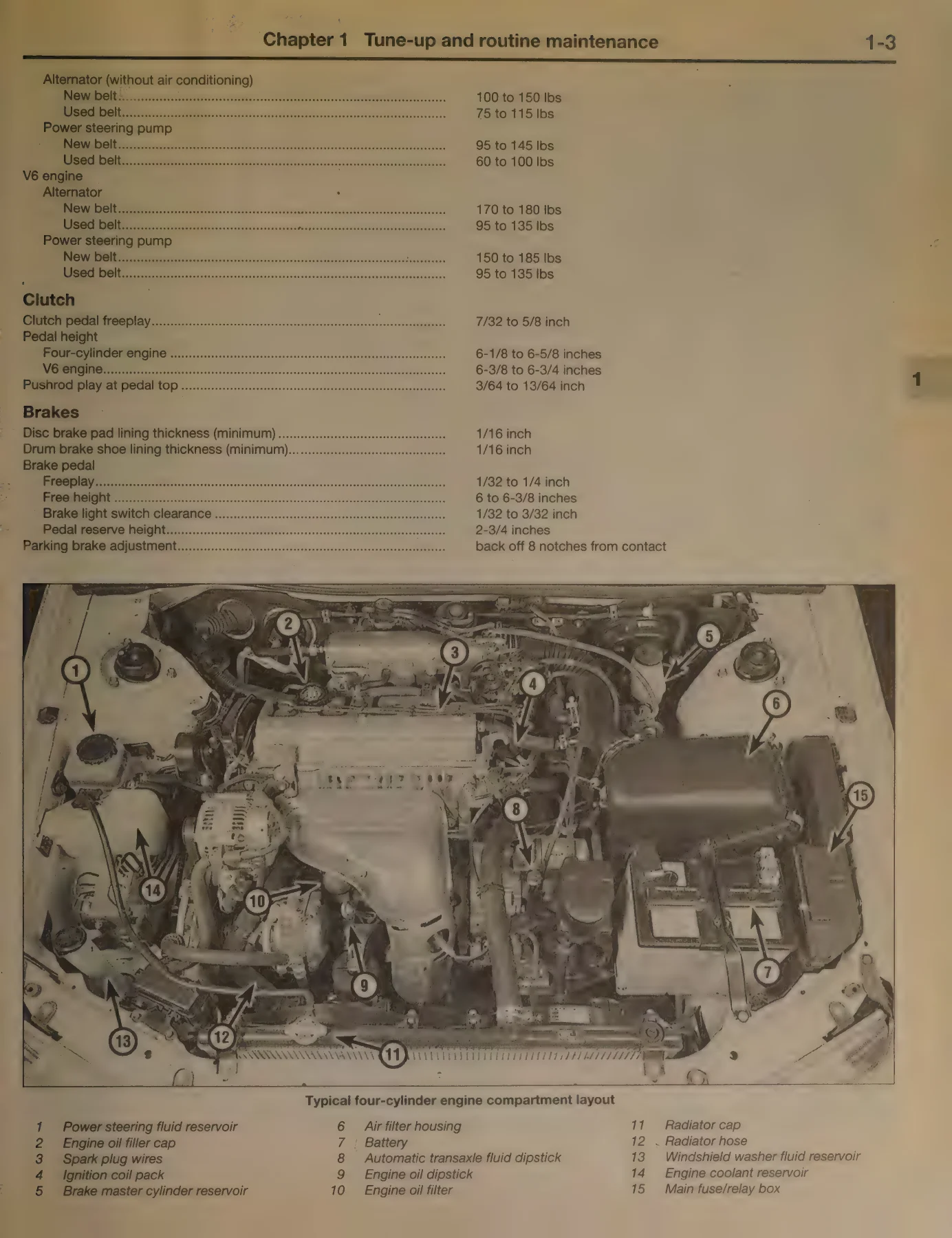 Toyota Camry, Avalon, Solara & Lexus ES 300 1997-2001 Haynes Repair Manual - Image 2