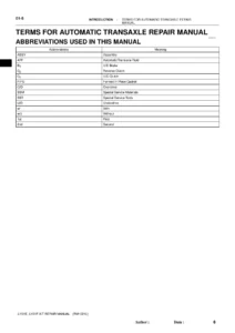 Toyota U151E U151F Automatic Transaxle Repair Manual RM1021U