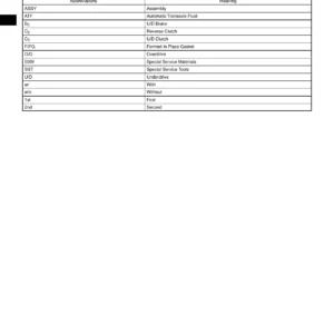 Toyota U151E U151F Automatic Transaxle Repair Manual RM1021U