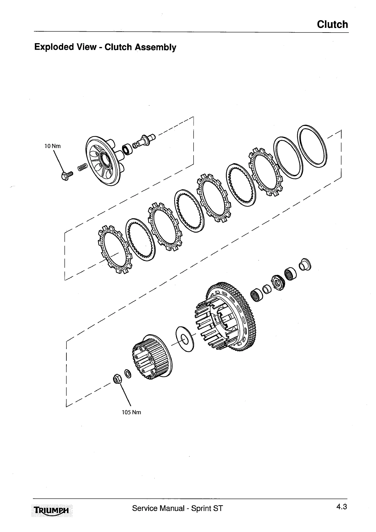 Triumph Sprint ST 1050 & Sprint ST ABS 2005 Service Manual - Full Workshop PDF - Image 3