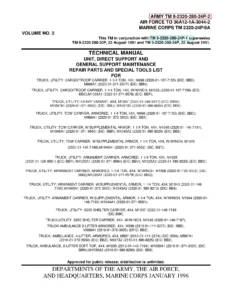 U.S. Army HMMWV M998 Series Repair Parts and Special Tools Manual Volume 2 TM 9-2320-280-24P-2 PDF