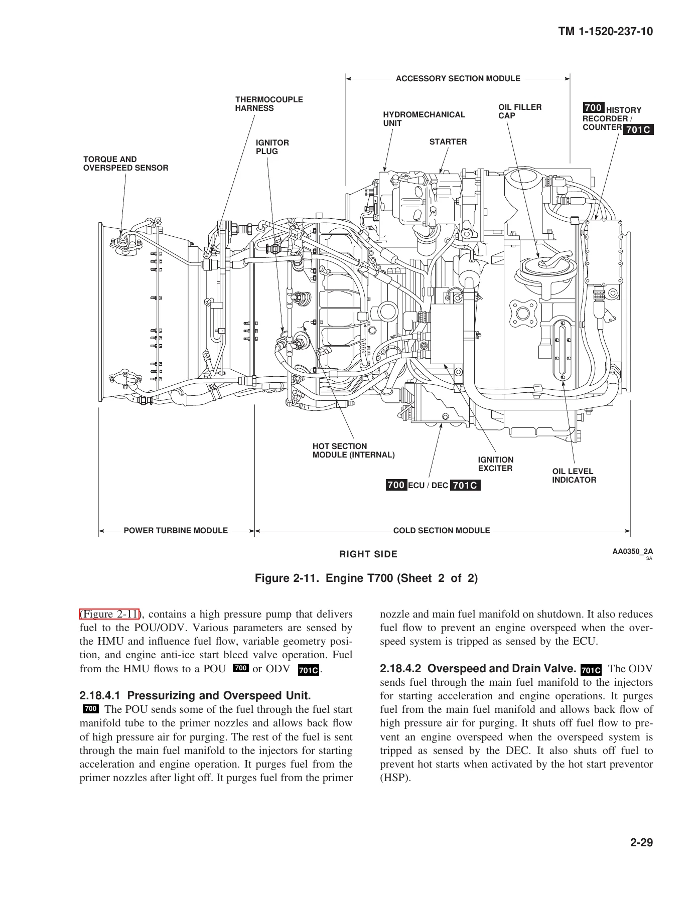 UH-60A UH-60L EH-60A Black Hawk Helicopter Operator's Manual TM 1-1520-237-10 - Image 2