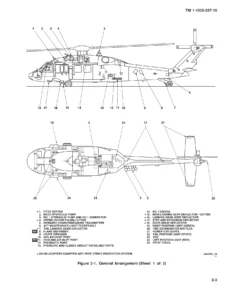 UH-60A UH-60L EH-60A Black Hawk Helicopter Operator's Manual TM 1-1520-237-10