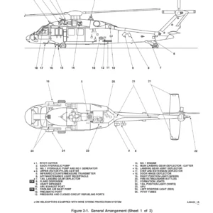 UH-60A UH-60L EH-60A Black Hawk Helicopter Operator's Manual TM 1-1520-237-10
