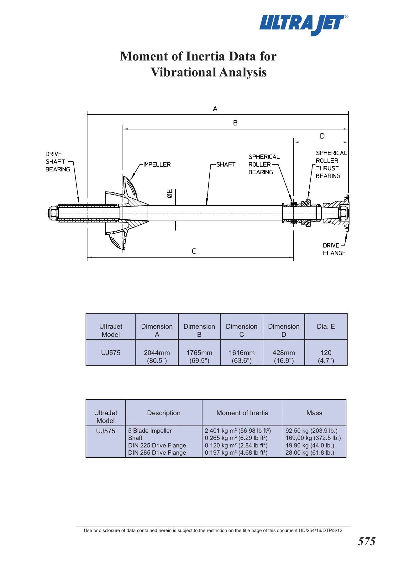 UltraJet UJ575 Waterjet Installation Manual - DNV Class Twin JetMaster 2 PDF - Image 2