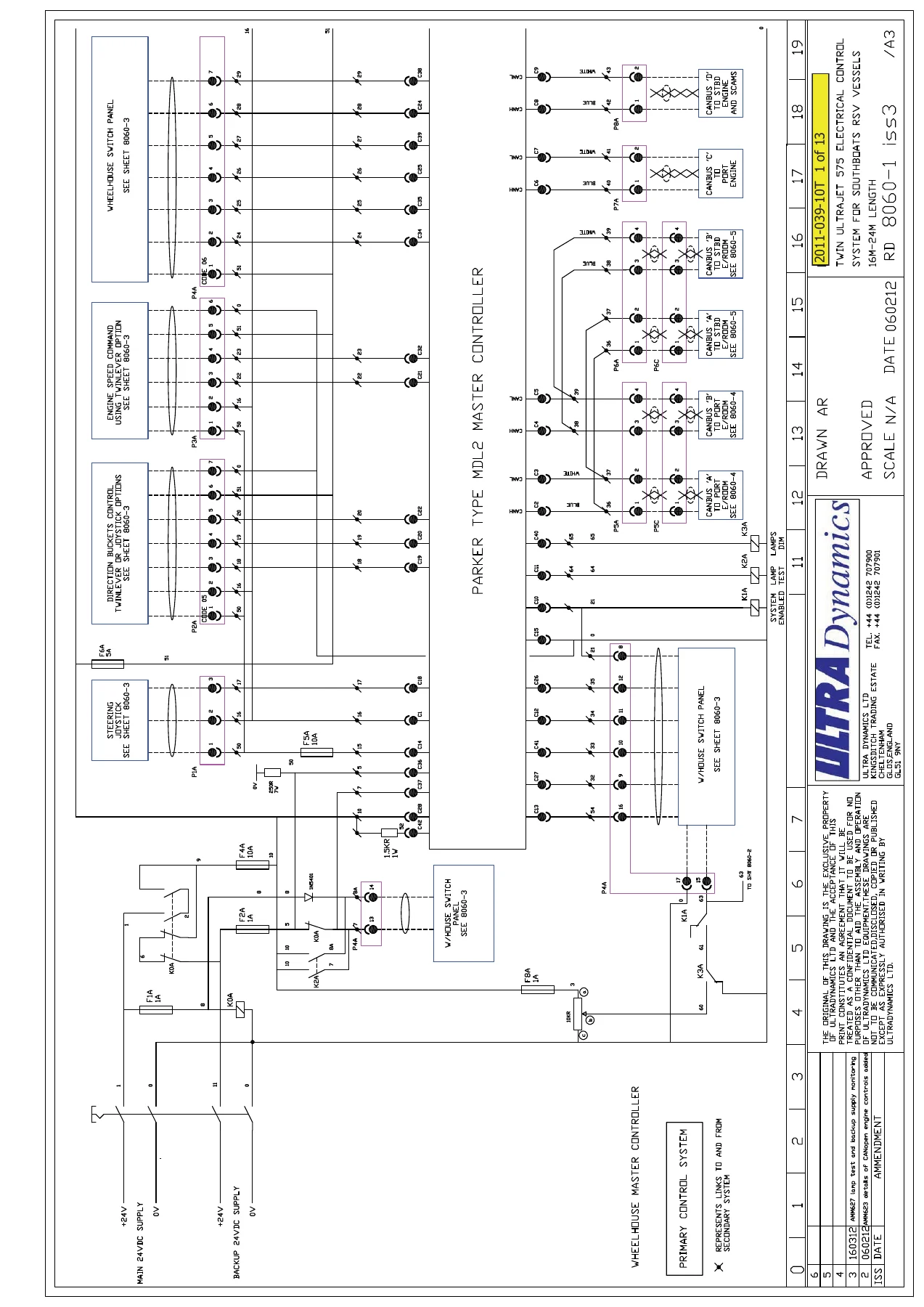 UltraJet UJ575 Waterjet Installation Manual - DNV Class Twin JetMaster 2 PDF - Image 3