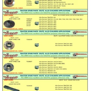 Universal Turkey Tractor Spare Parts Application Catalog - Deutz Allis, Fiat, Ford, Case IH, Massey Ferguson, John Deere, Landini & JCB Cross Reference Guide PDF