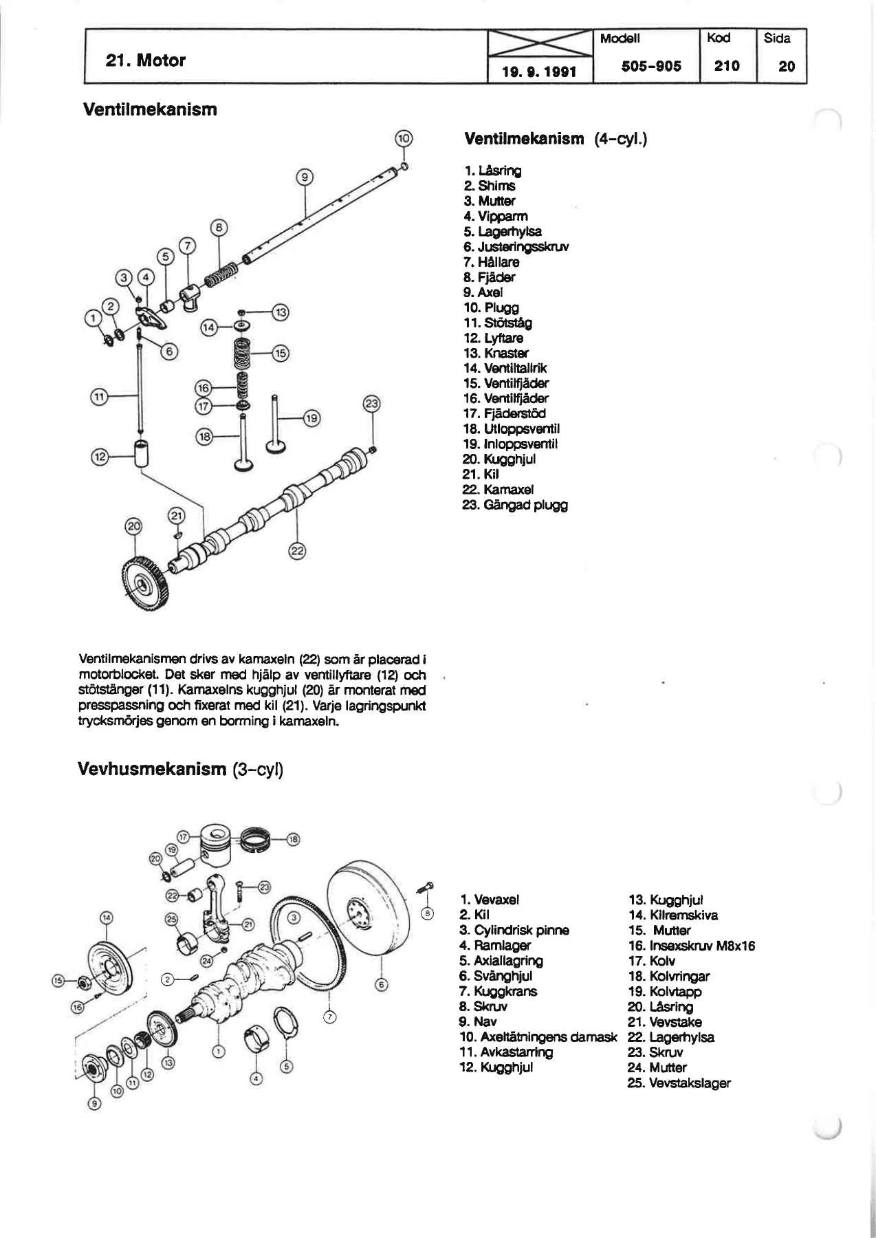 Valmet 505 605 655 705 755 805 855 905 615M Verkstadshandbok Traktorer - PDF Reparationsmanual - Image 2