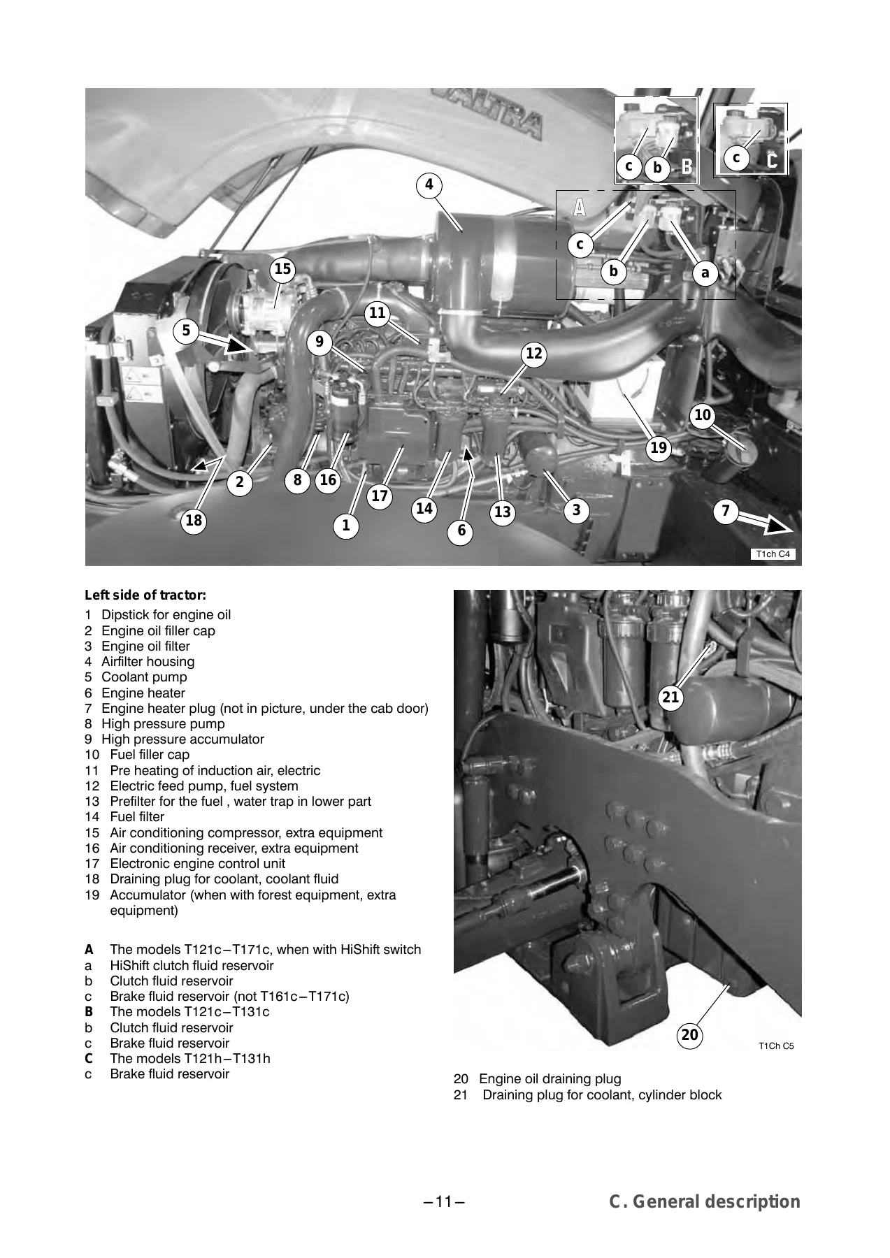 Valtra T Series Classic HiTech Tractor Operator's Manual - T121c to T191h PDF - Image 2