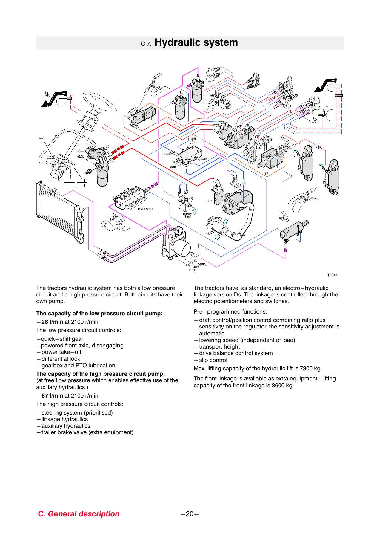 Valtra T180CR & T190CR Tractor Operator's Manual - PDF Download - Image 3
