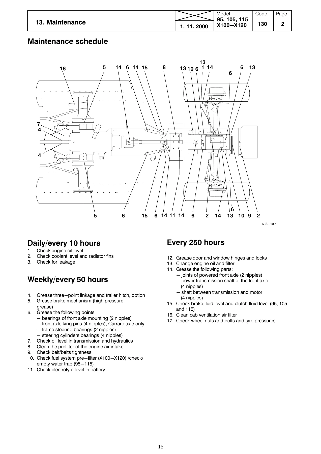 Valtra Valmet 95 105 115 X100 X110 X120 Tractor Service Manual PDF - Image 3