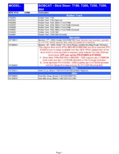 ValuePart Undercarriage Parts Reference Catalog - Multi-Brand Track & Chain Cross-Reference Manual
