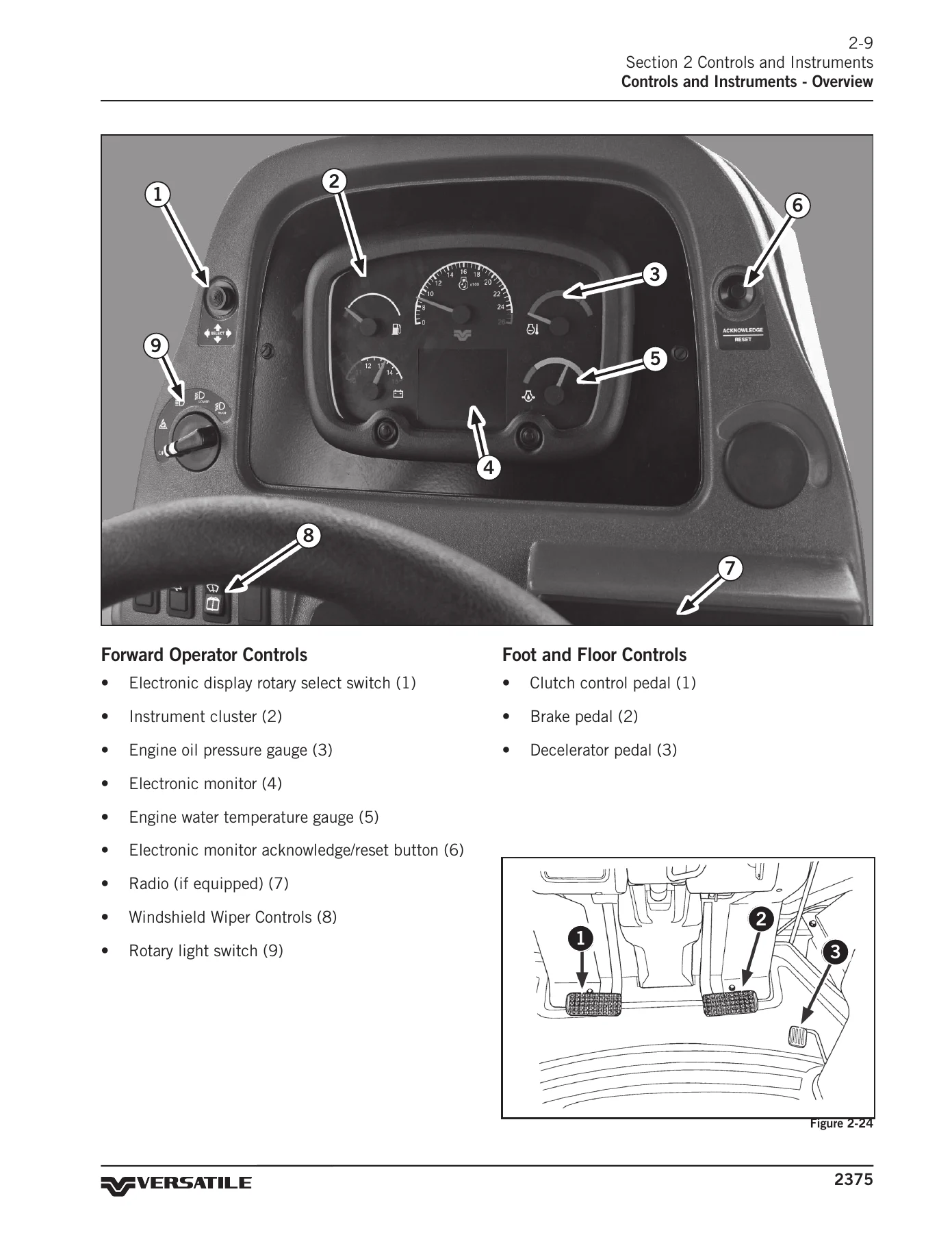 Versatile 2375 Tractor Operator's Manual - 89002185 PDF Download - Image 2