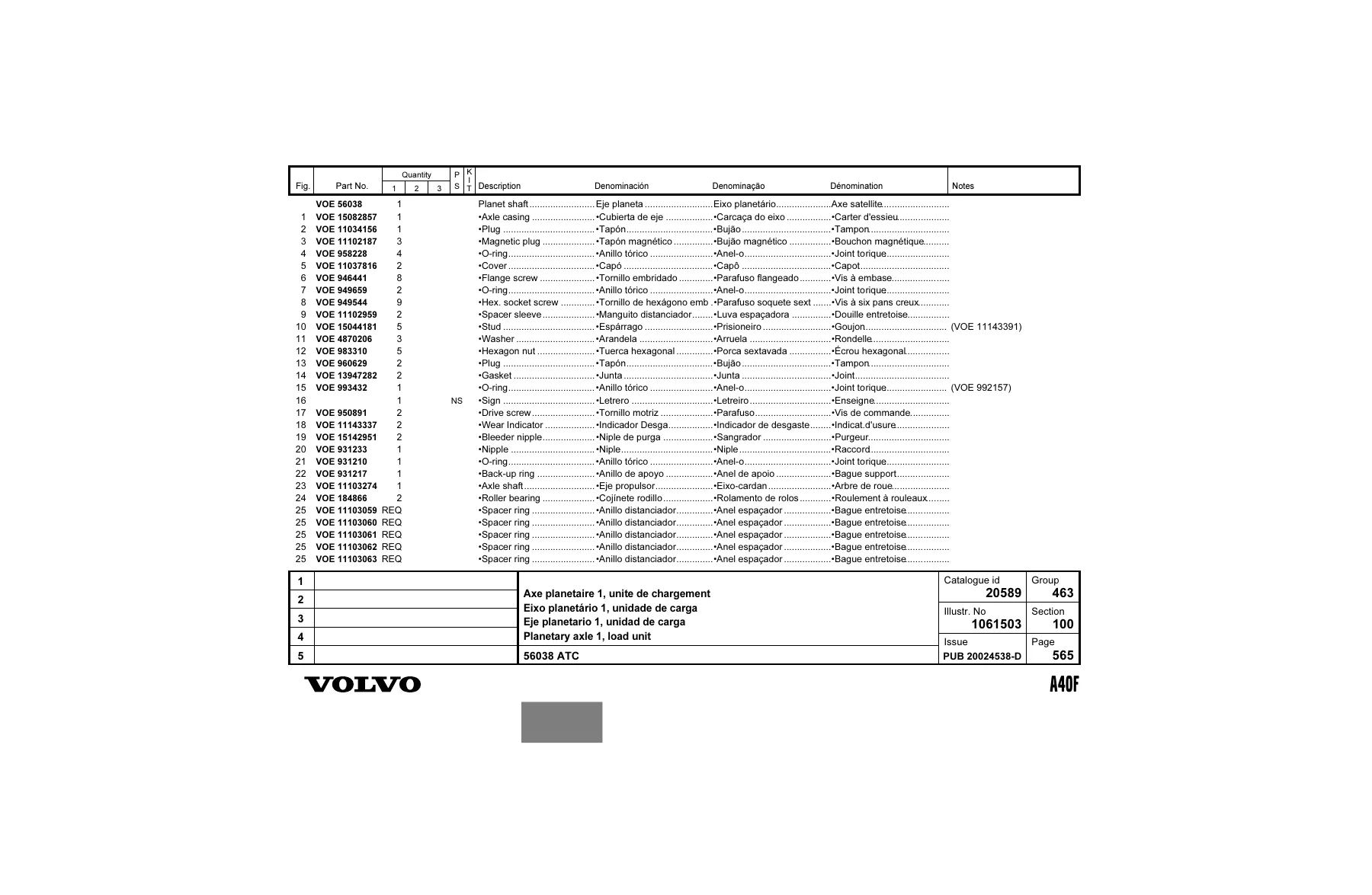 Volvo A40F Articulated Hauler Parts Catalog 2014 PDF – Complete Spare Parts Manual - Image 3