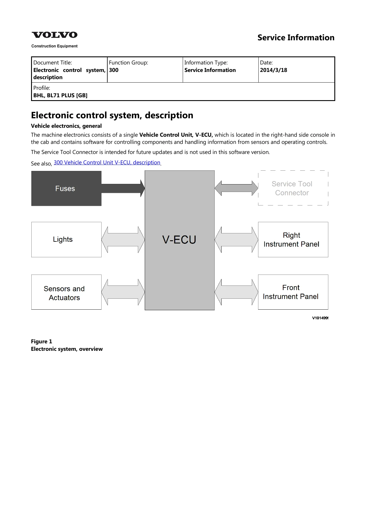 Volvo BL71 PLUS Backhoe Loader Electrical System Service Manual 2014 - Image 2