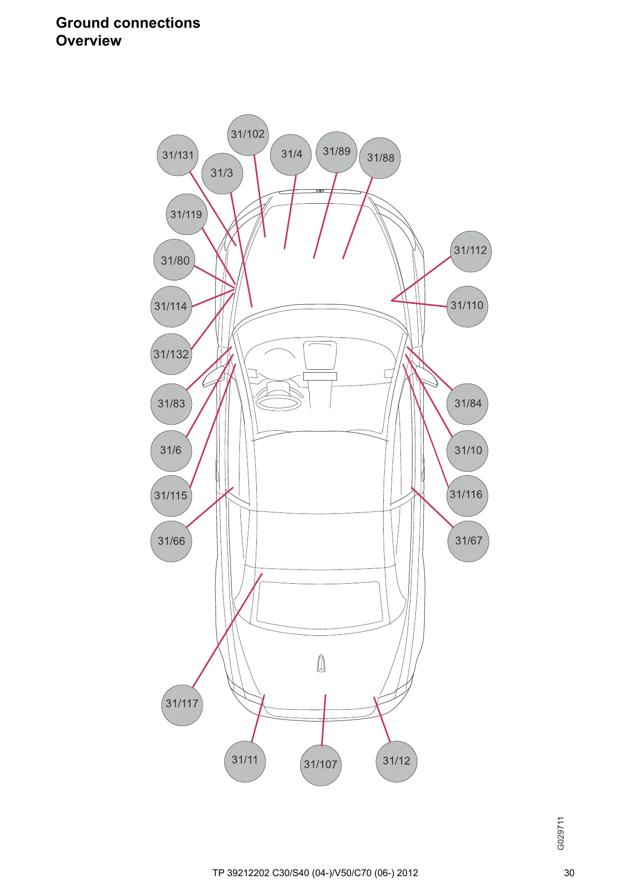 Volvo C30 S40 V50 C70 2012 Wiring Diagram Manual TP39212202 - Image 3