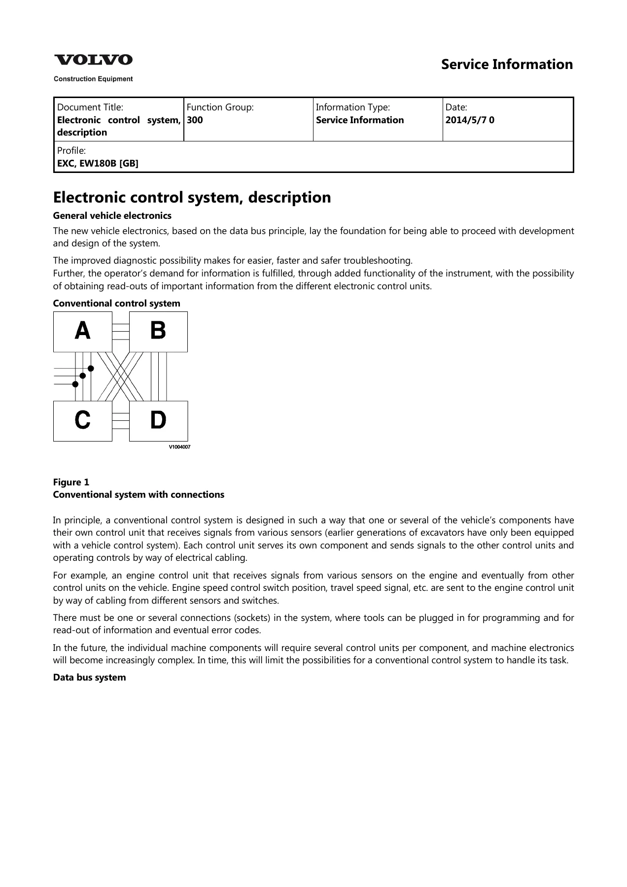 Volvo EW180B Electrical System Service Information Manual PDF 2014 - Image 2