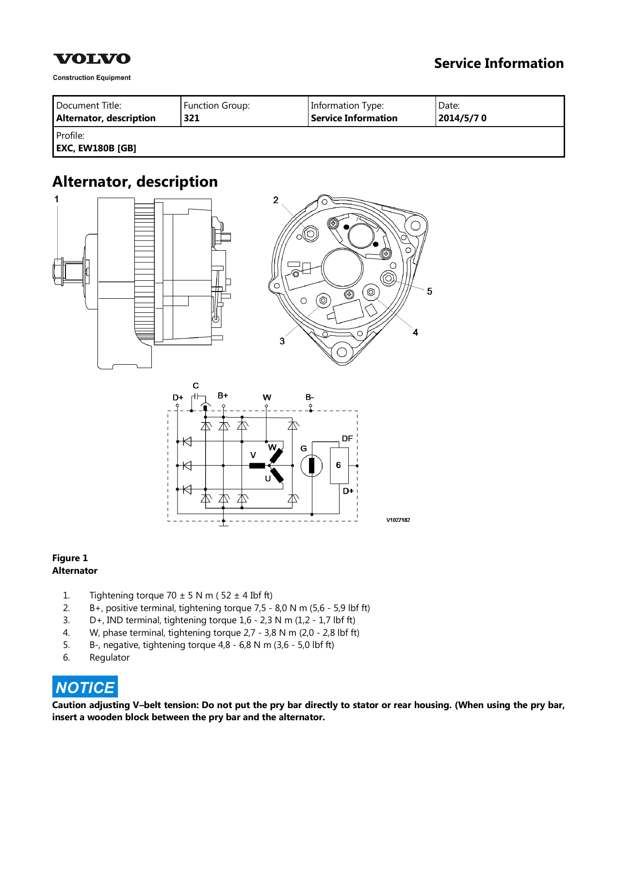 Volvo EW180B Electrical System Service Information Manual PDF 2014 - Image 3