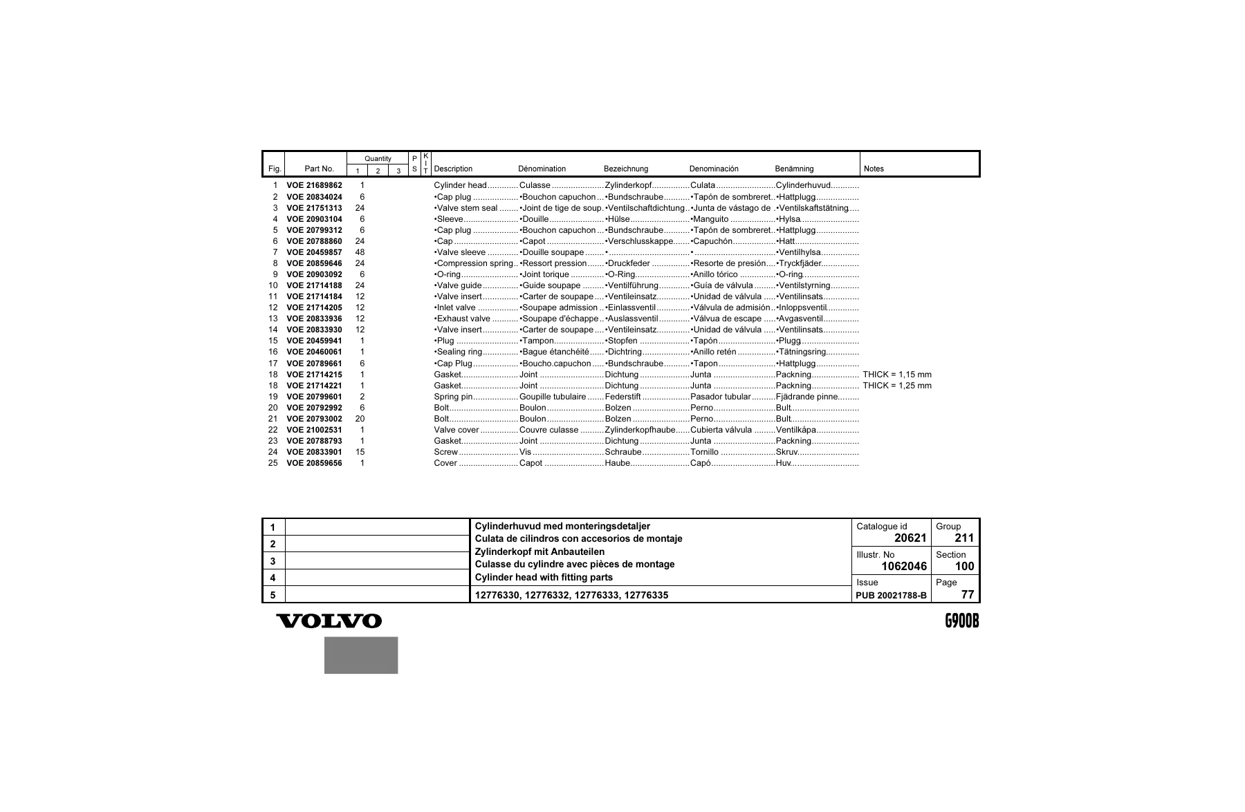 Volvo G930B G940B G946B G960B Motor Grader Parts Catalog - January 2014 PDF - Image 3