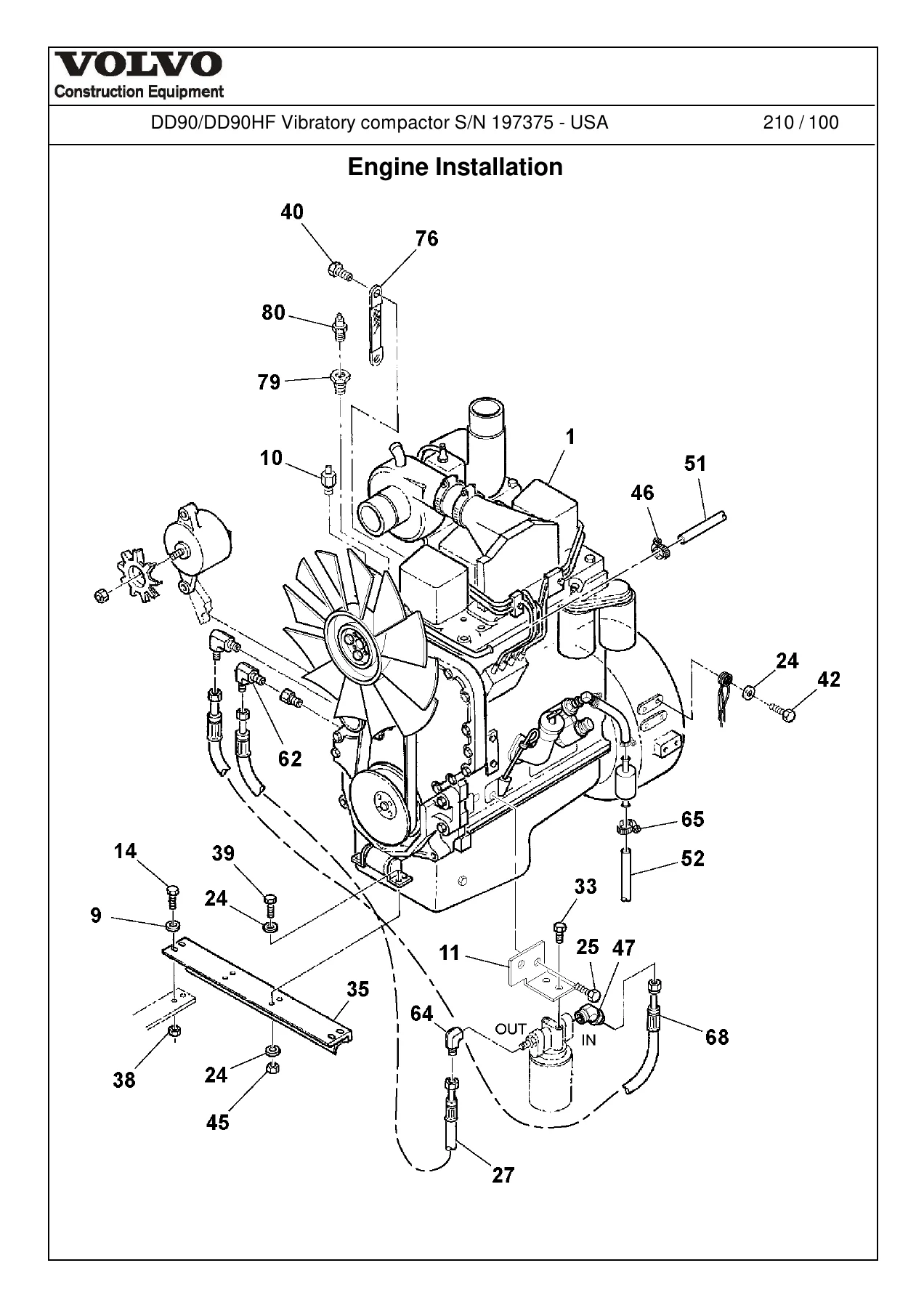 Volvo Ingersoll Rand DD90 DD90HF Vibratory Compactor Spare Parts Catalog - S/N 197375 & Up (USA) - Image 2