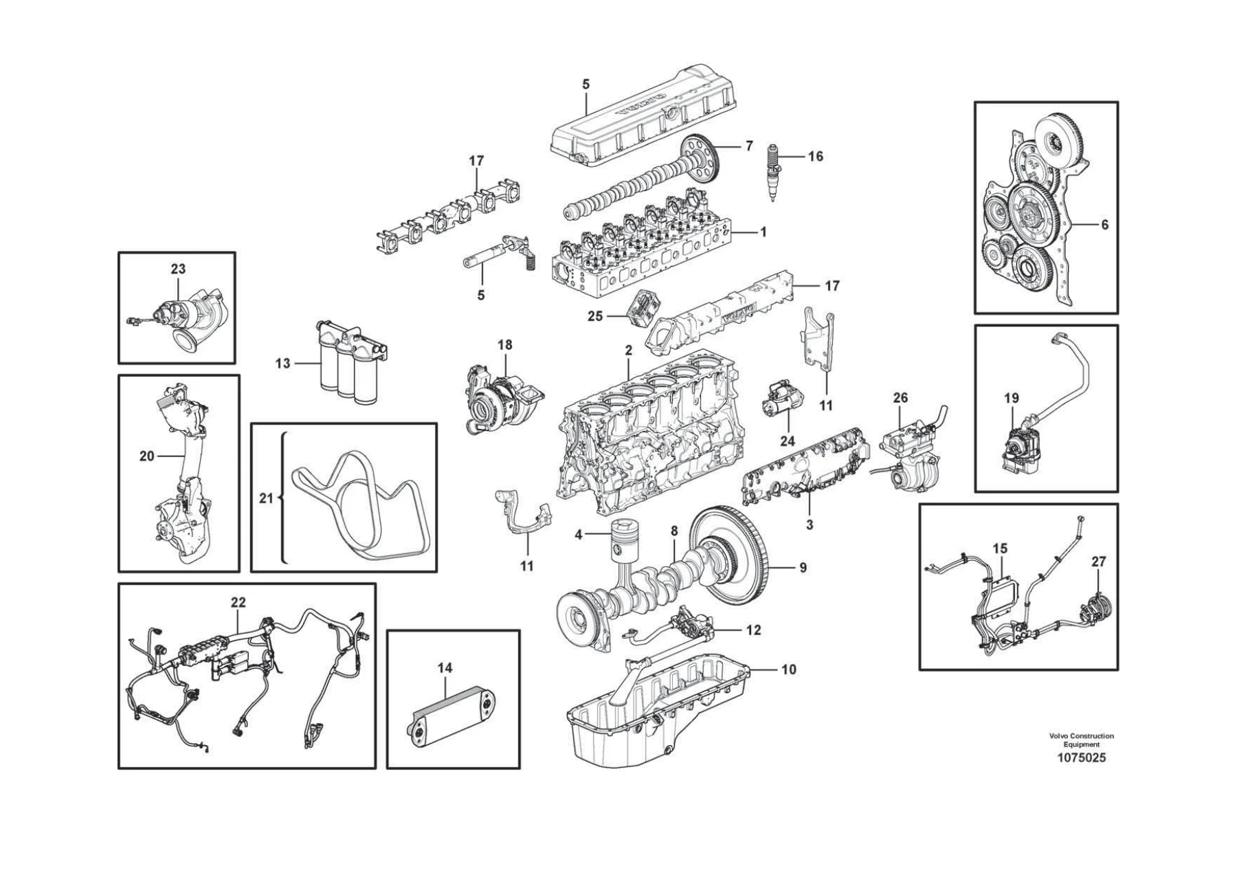 Volvo L220H Wheel Loader Parts Catalog 20053804-A 2017 PDF - Image 2