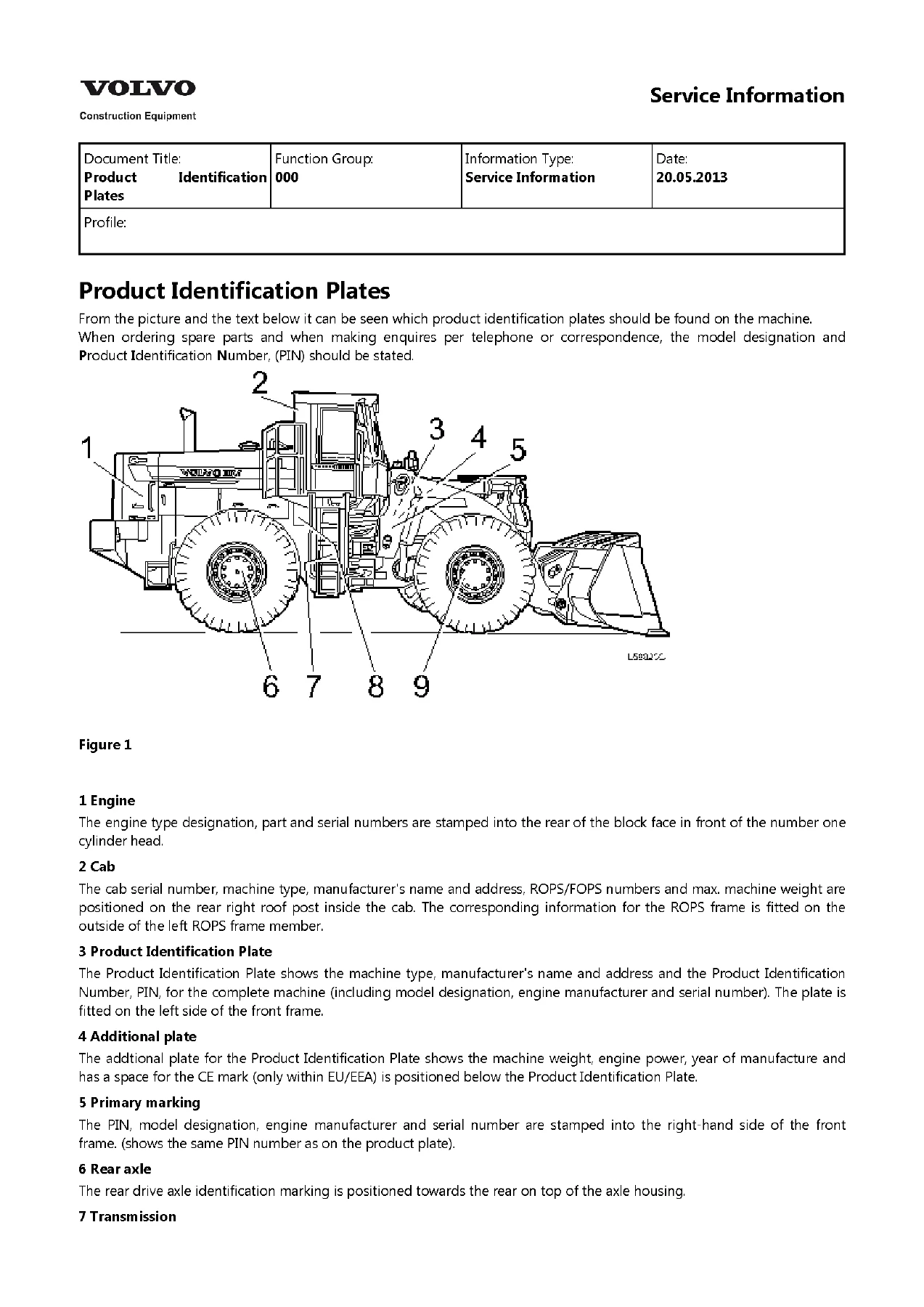 Volvo L330C Wheel Loader Service Information Manual PDF Download - Image 2