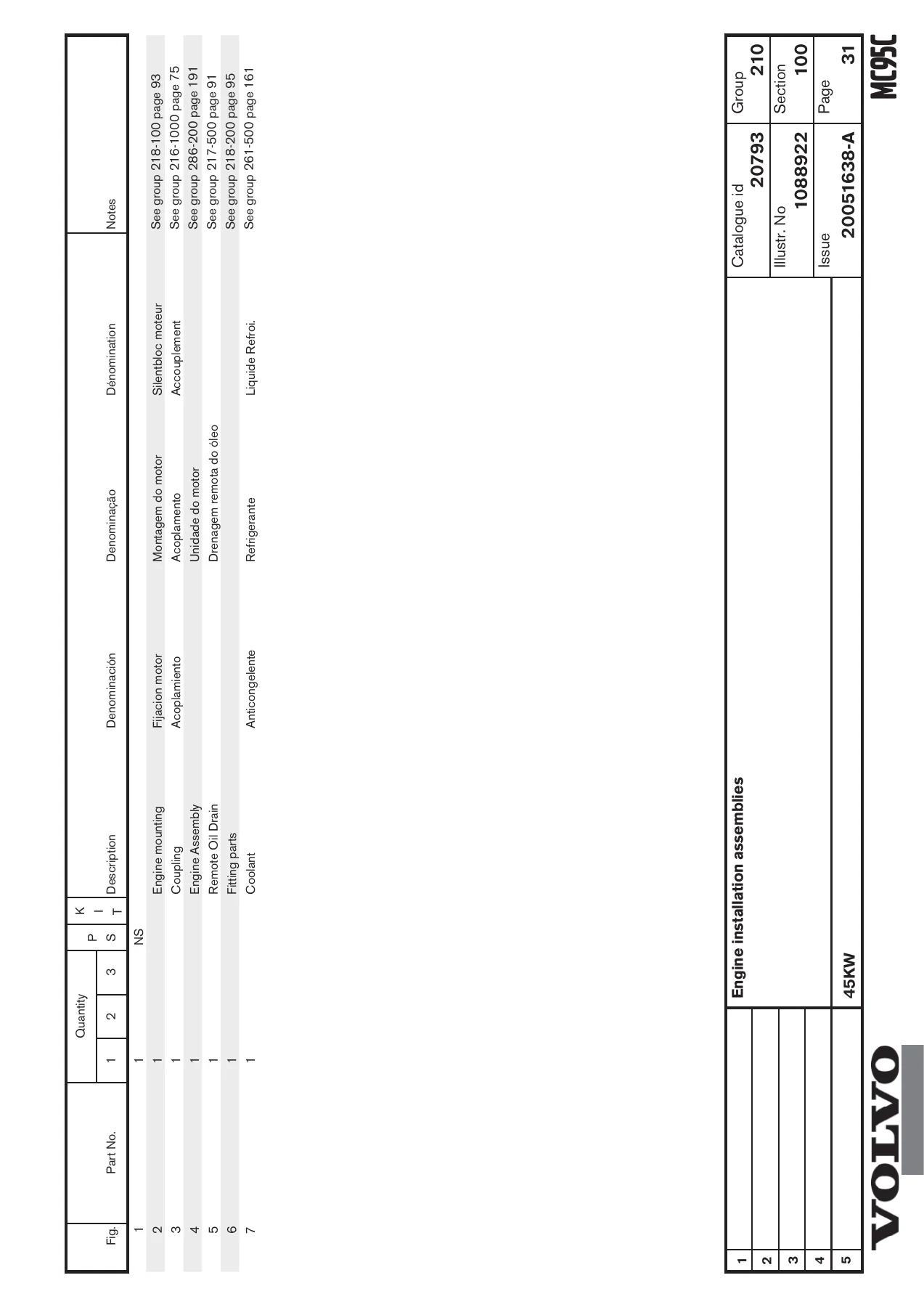 Volvo MC95C Skid Steer Loader Parts Catalog - S/N 2499501-2499800 (Publ. 20051638-A) - Image 2