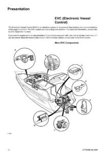 Volvo Penta 4.3L 5.0L 5.7L 8.1L SX-A DPS-A Operator Manual - PDF Download