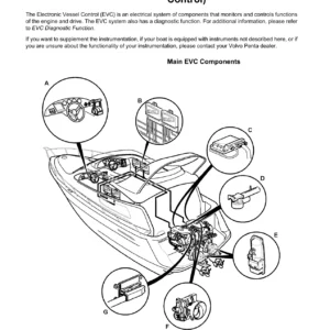 Volvo Penta 4.3L 5.0L 5.7L 8.1L SX-A DPS-A Operator Manual - PDF Download