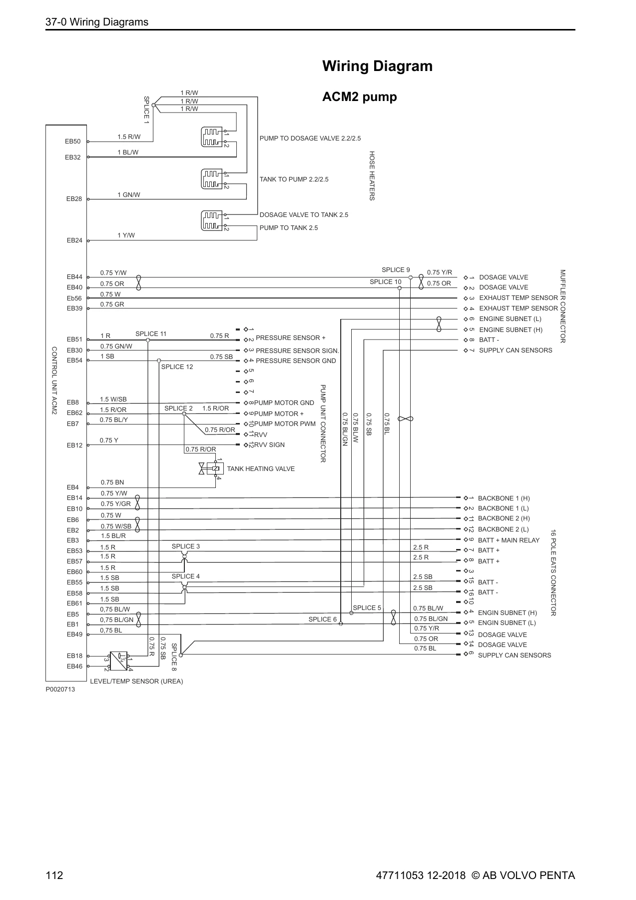 Volvo Penta After-Treatment System Workshop Manual Groups 2 & 3 - 47711053 - 2018 - Image 2