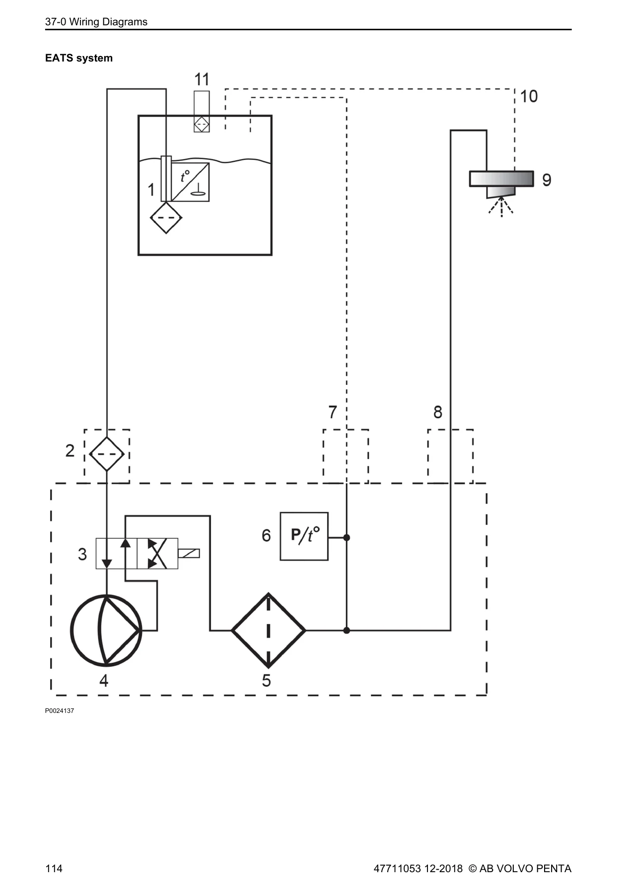 Volvo Penta After-Treatment System Workshop Manual Groups 2 & 3 - 47711053 - 2018 - Image 3