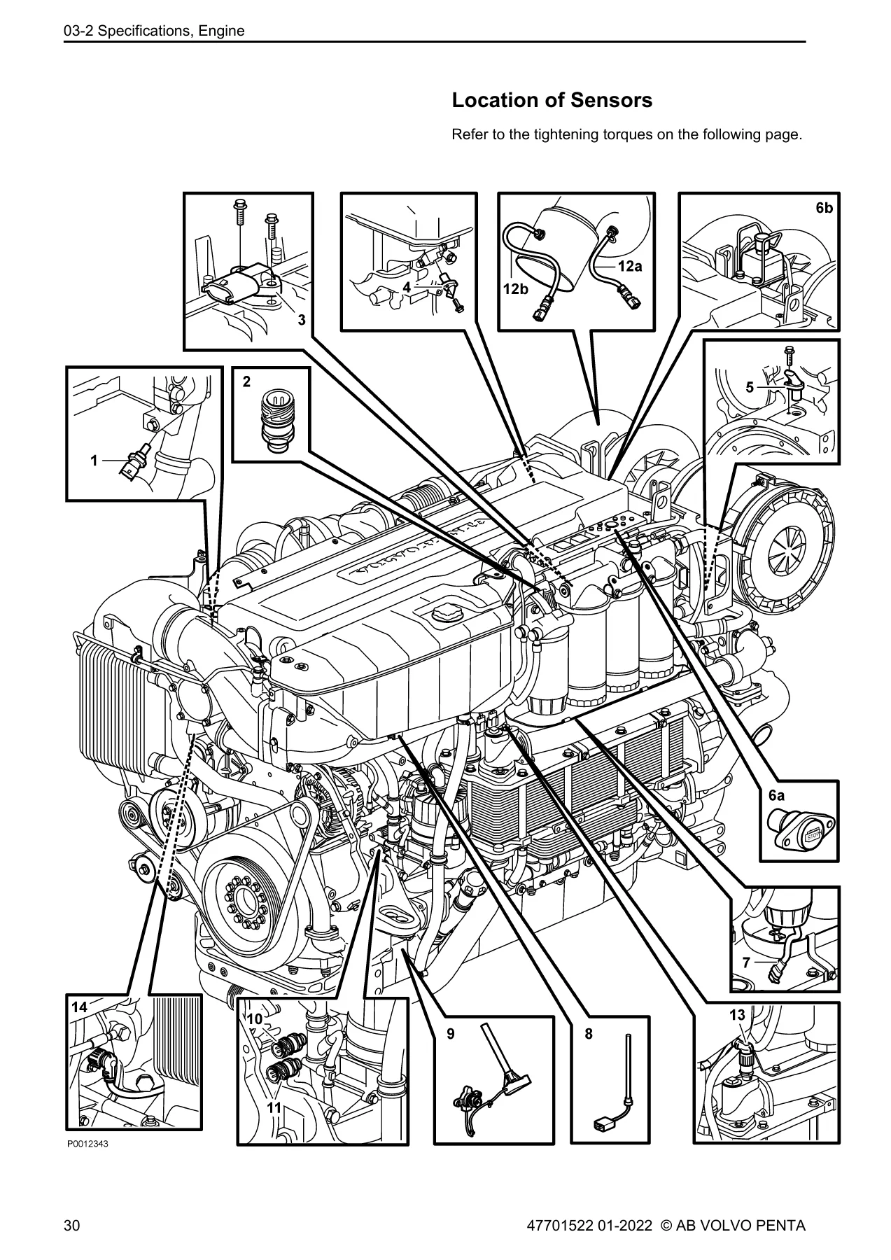 Volvo Penta D13 Group 20-26 Workshop Manual - Service Repair PDF - Image 2
